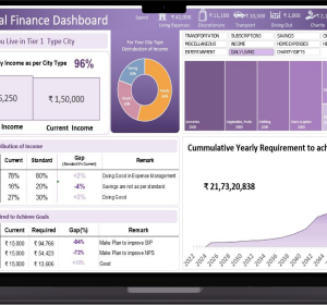 FitForFinance : Personal Finance Health Check Tool